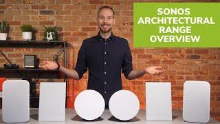 Sonos Architectural Range Overview: In-Ceiling, In-Wall & Outdoor Speakers For Home Renovations