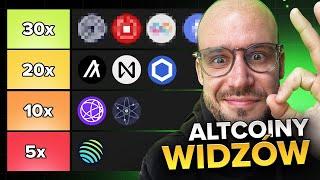 CIEKAWE ALTCOINY Z POTENCJAŁEM (OCENIAM ALTCOINY WIDZÓW)