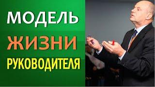 Модель жизни руководителя. Убеждения и ценности руководителя. Психосоматика и здоровье руководителя