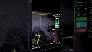 Сигналы на опционы | основы трейдинга | бинарные опционы стратегия | трейдинг