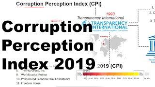 Corruption Perception Index CPI 2019 - What is it, India's ranking, it's limitations & criticism