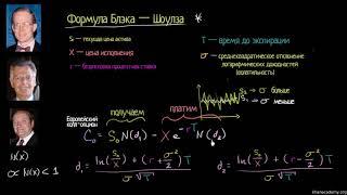 Введение в опционы (опцион call и опцион put)  | Финансы