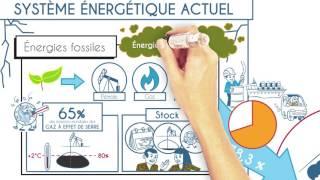 Génération climat : Quels sont les liens entre énergie et changement climatique ?