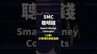 SMC聰明錢! 快速找到訂單塊失衡區AI算法指標! （上集）