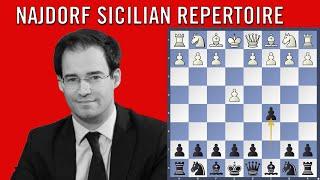 The Najdorf Sicilian  | A Repertoire