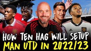 How Erik Ten Hag Will Set Up Man Utd This Season | Starting XI, Formation & Tactics