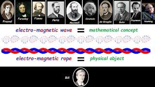 Mathematical physicists vs. Bill Gaede    #theoreticalphysics #quantummechanics #generalrelativity