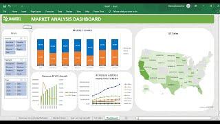 Build a Market Analysis Dashboard in Excel