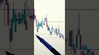 КУРС ДОЛЛАРА К РУБЛЮ СЕГОДНЯ 22.05.2025 #курсдоллара #доллар #trading #прогнозкурсадоллара