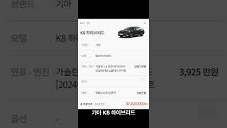  최신 기아 K8 하이브리드 신차시세! 탁월한 디자인과 퍼포먼스