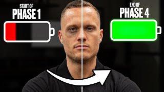 The Alpha21 Signature System - A Road-Map To Total Mind And Body Transformation
