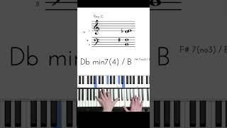 Gorgeous Sus Voicing with Added 3 - Jazz Piano Chord Series