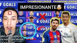 LAS IMPRESIONANTES CIFRAS DE CR7 Y MESSI EN CHAMPIONS ‼️ Los verdaderos goleadores de la orejona