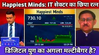 🟢Happiest Minds Share Latest News  Happiest Minds Share Today Update, Market and Long-term Analysis