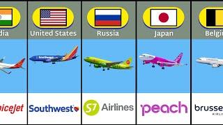 Top 100 AIRLINES in the world :2022