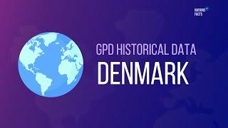 GPD DENMARK Historical Data  GDP Growth, Women vs Men Population  Export & Import