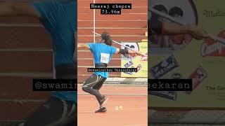 Neeraj Chopra Javelin throw 73.96m at 19th Fed.cup Sr.meet 2015