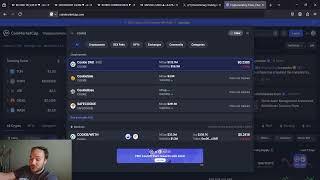 COOKIE DAO Is Near It's Low!!!!! TIME TO BUY