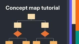 How to Make a Concept Map