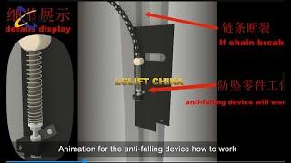 Animation of vertical lift anti-falling protecion