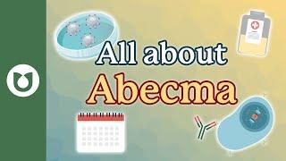 All About Abecma (Idecabtagene Vicleucel) #myeloma