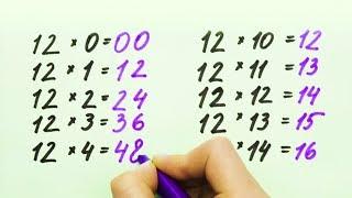 17 FAST MATHS TRICKS YOU MUST KNOW