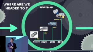 Malaysia's Automotive Industry - Towards 2050 (Presented at Mega Science 3.0 Forum)