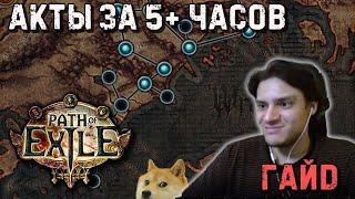 Гайд на акты в Path of Exile (подробный)