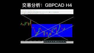 交易分析：GBPCAD H4 #外汇 #外汇交易 #外汇分析 #外汇教学 #外汇技术 #外汇交易平台  #外汇平台 #外汇投资 #炒外汇 #外汇黄金 #黄金 #原油 #黄金原油