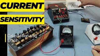 To determine the current sensitivity of a moving coil galvanometer #12thphysics @a2zpractical991