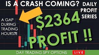 LIVE DAY TRADING SPY FOR DAILY PROFITS: Option Strategies - RARE! Gap During Trading Hours