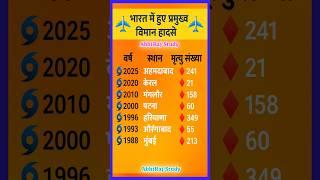 Air indian plane crash todayभारत में हुए प्रमुख विमान हादसे #gk #short #airindia