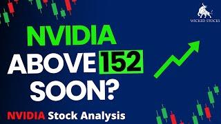 NVIDIA Stock Price Analysis | Top $NVDA Levels To Watch for January 6th, 2025