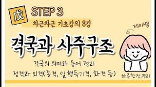 #053_(STEP3 사주명리 차근차근 기초강의 8강) 어떤 직업을 가지면 좋을까요, 격국론