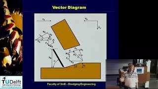 Dredging Processes  4  Cutting introduction continued & Sand cutting 1