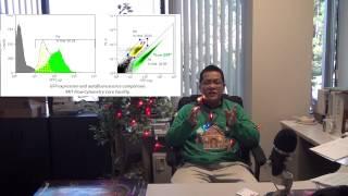 The Ken Lau Show Episode 10 -  Autofluorescence