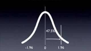 An introduction to z scores