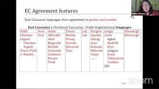 Agreement in East Caucasian languages (Marina Chumakina)