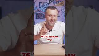 АвтоВАЗ столкнулся с драматическим спадом продаж!