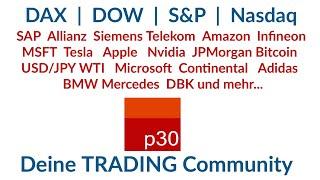 Dax / USA Analyse ab 5.August: 750 Punkte Korrektur und ein dreifacher Boden. MOB Marke ist 17.626 !