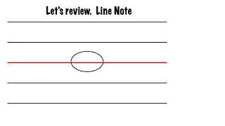 Line or Space Note?