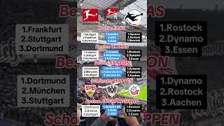 Was meint ihr?  #bundesliga #ranking #fussball #1bundesliga #2bundesliga #3liga