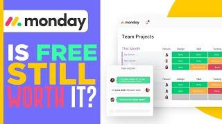 Free Monday.Com Review  | Is It Still Good For Project Management? (2024)