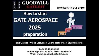 GATE AEROSPACE 2025 Preparation Strategy