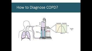 3.2-Spirometry (FVC)