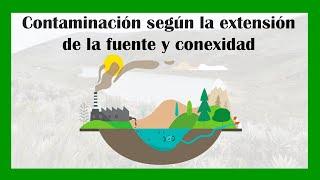 Contaminación según la extensión de la fuente y conexidad