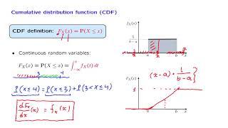 L08.7 Cumulative Distribution Functions