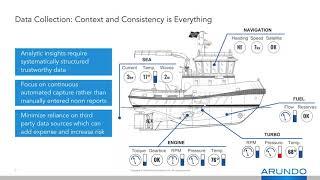 Digital Ships, Connected Vessels and Machine Learing Applications for Maritime Operations