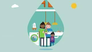 How to save water and use it wisely | Dŵr Cymru Welsh Water