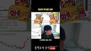 관세가 무서운 이유 #short